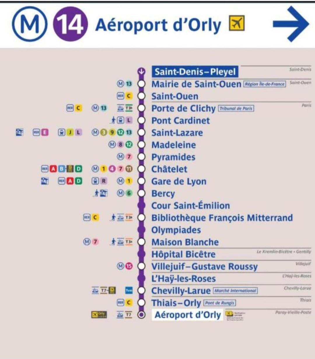 Beau F2-5Mn Aeroport D'Orly-Parking Prive Gratuit Apartment Paray-Vieille-Poste Ngoại thất bức ảnh